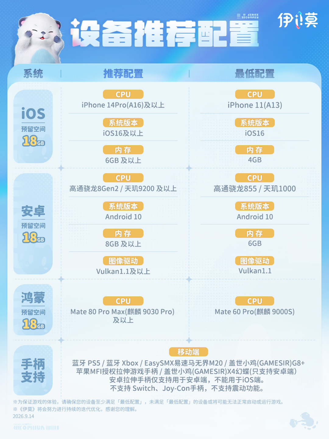 https://kg-web-cdn.kingsgroup.cn/official-website/worldx/office/aniimo/竖版-简中-(仅移动)_W9R514qv.jpg